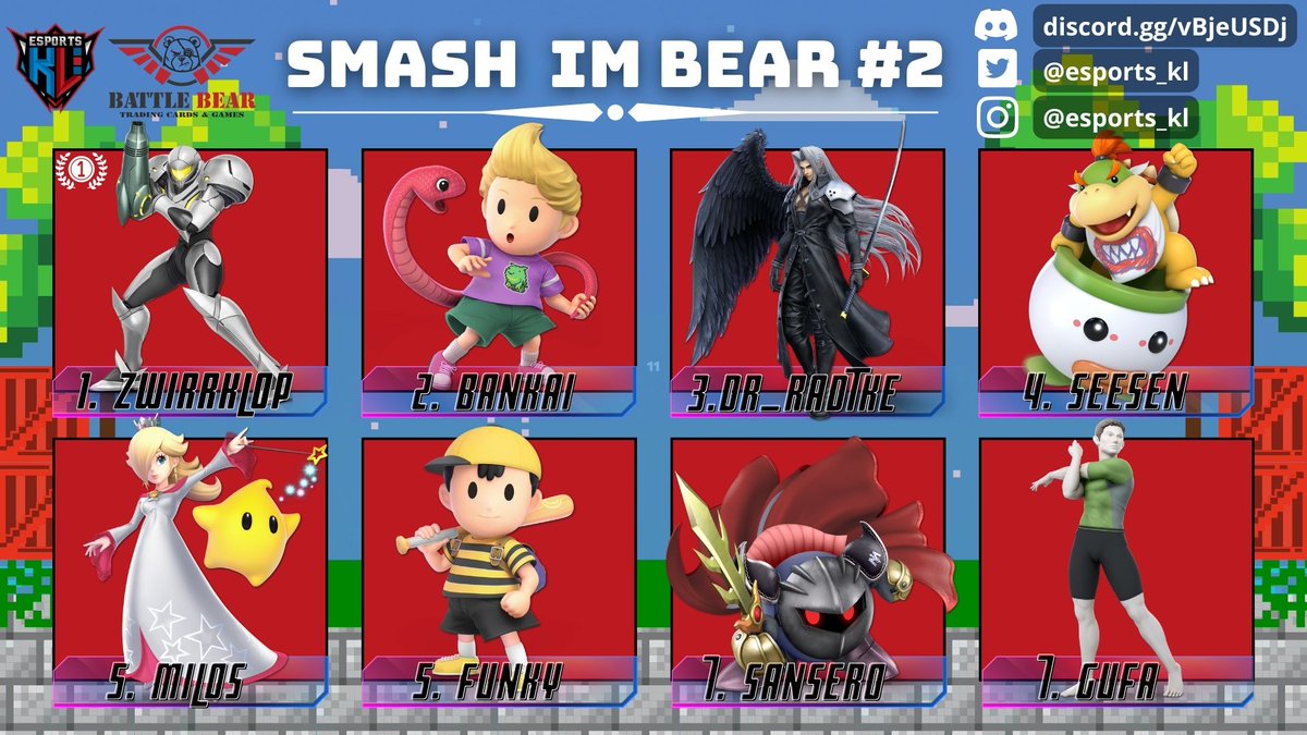 esports_kl's tweet photo. Herzlichen Glückwunsch an unsere Top 8 des 32 Spieler-Turniers am vergangenen Sonntag! Nach spannenden Matches konnte sich am Ende @Zwirrklop33 von @eSportsFreiburg siegreich durchsetzen! Wir freuen und auf das nächste Event ✌️ https://t.co/u6Lf6kY7eU
