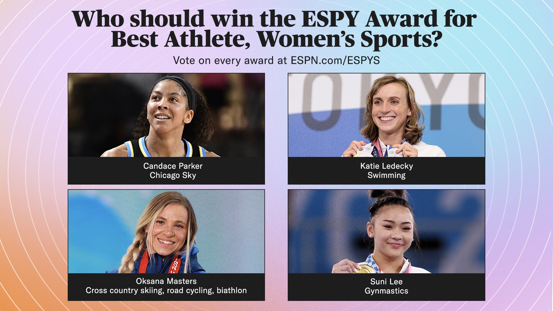 ESPN on Twitter ".ESPYS voting is OPEN‼️ Who gets your vote? ️ (📍