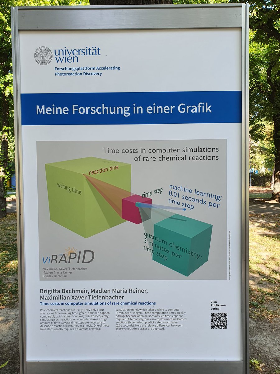 ViRAPID (@virapid) on Twitter photo Our infographic is part of the corresponding exhibition at <a href="/univienna/">Universität Wien</a> . If you want to support us, 🙏please vote using the link: pollunit.com/de/polls/vyzsg… Our infographic is part of the corresponding exhibition at <a href="/univienna/">Universität Wien</a> . If you want to support us, 🙏please vote using the link: pollunit.com/de/polls/vyzsg…