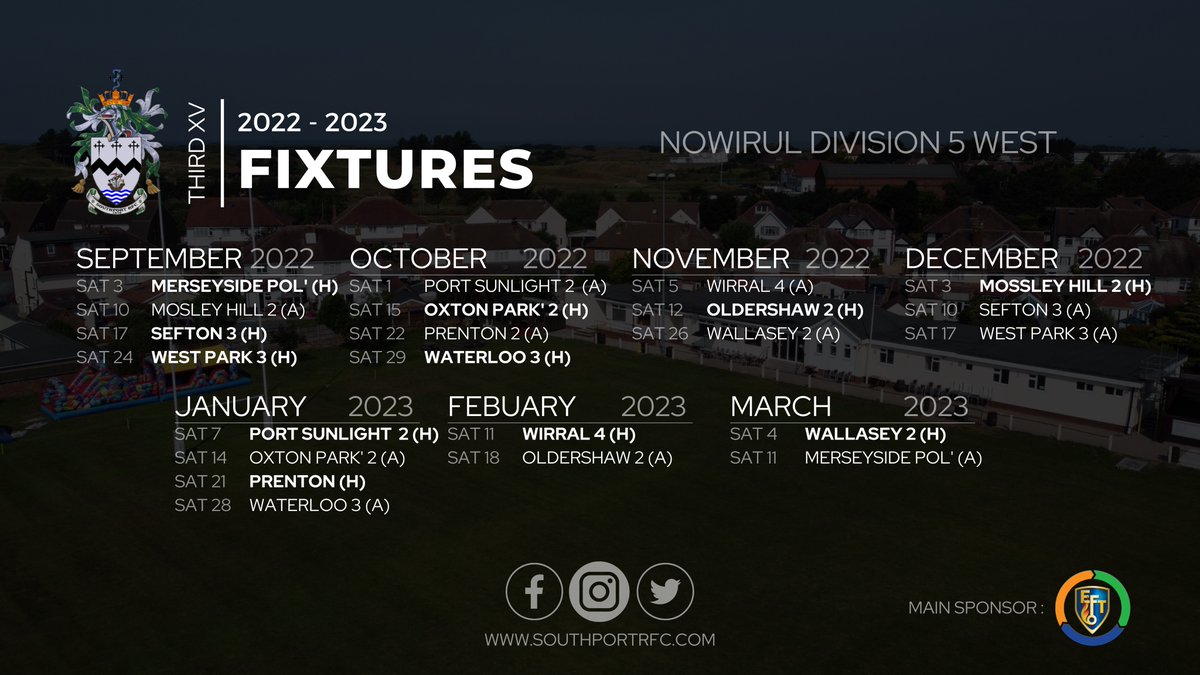 SouthportRFC's tweet photo. ๐
#ThirdXV ๐
๐ข๐ฑ๐ญ๐ฎ๐ซ๐๐ฌ released for the 2022/23 season: https://t.co/n1iCv99q1C