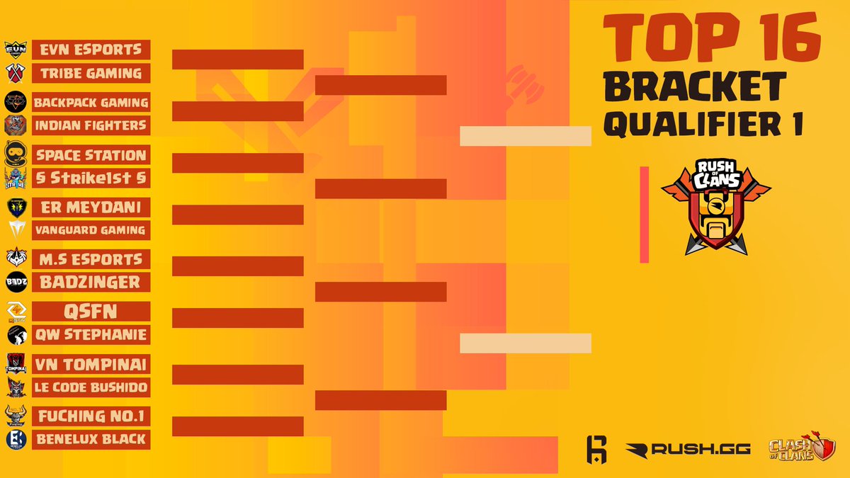 ⚔️ We resume on Thursday at 16:00 UTC!

#EVNesports 🆚 <a href="/TribeGamingCoC/">Tribe Gaming CoC</a> 
#BPG🆚 #IndianFighters
@SpaceStationCOC 🆚 <a href="/Strike1st_CoC/">Strike1st</a> 
#ErMeydani 🆚 <a href="/VanguardGaming/">Vanguard Gaming</a> 

<a href="/MS_EsportsCOC/">M.S Esports 2</a> 🆚 @Badzinger_CoC 
@QSFN_COC 🆚 @QW_coc 
<a href="/TompinaiEmpire/">TOMPINAI EMPIRE</a> 🆚 @LeCodeBushido 
<a href="/FuChingCoC/">FuChing NO.1</a> 🆚 <a href="/BeneluxCoc/">Benelux eSports CoC</a>