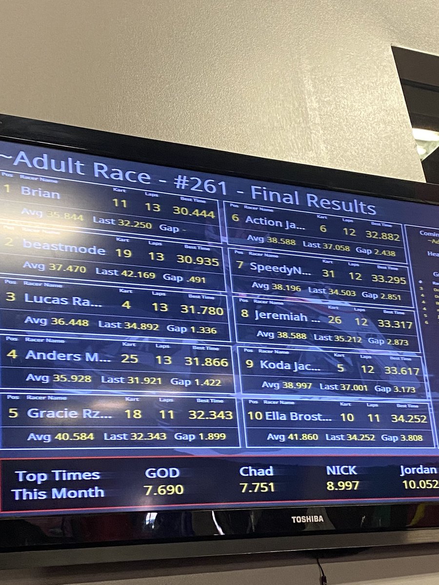 CoachLRamirez's tweet photo. Getting our @BubbaWallace on today at @OctaneRaceway getting our @Daniel_SuarezG on. Letโs go! #TracksideTuesday ๐ #SagU #WE #FAMILY ๐ https://t.co/ynWvd4Apor