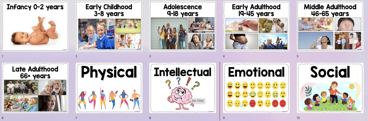 TravelTeach31's tweet photo. So my display mojo is back and this time its Health and Social Care. I am going to make a timeline in my classroom to help with their new course. #HealthandSocialCare #BTECTechAward https://t.co/VJTx2IuUyL