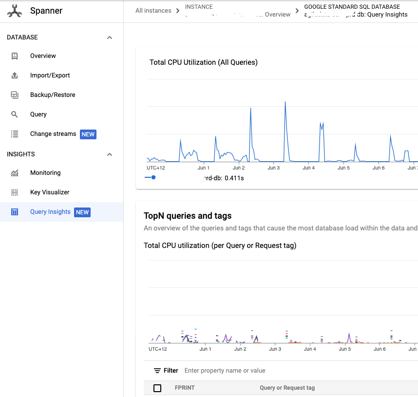 nigelvining's tweet photo. Thanks #google , here at @AgileDataIO we're loving the new #cloud_spanner Query Insights feature !! seeing the Top N query patterns over the last 30 days is really useful 👍 https://t.co/PURGeUB5Or