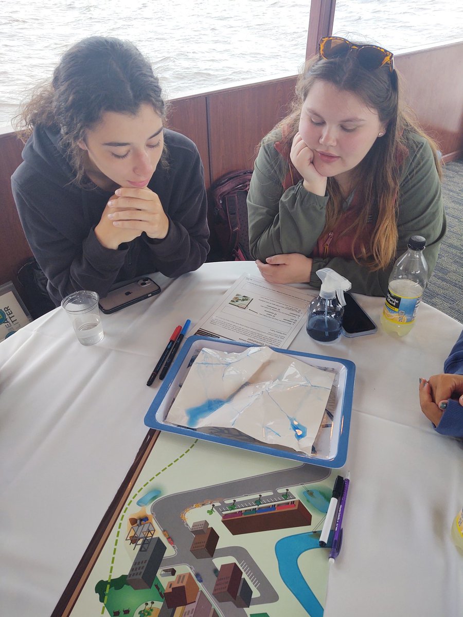 Day 2 of the Superior Science Workshop! Microplastics, estuaries, and the Watershed Game! <a href="/MNSeaGrant/">Minnesota Sea Grant | MNSG</a>