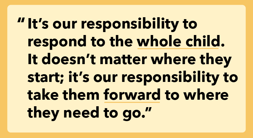 Throughout our first season, we've shared stories from SC teachers. This quote from one of our state's educators shows the importance of caring for the whole child, shared by <a href="/chrimelt/">Christina Melton, Ed.D.</a> in Episode 2 of #ElevatED4SC. Listen to the full episode on iTunes now: apple.co/3tCNEmc