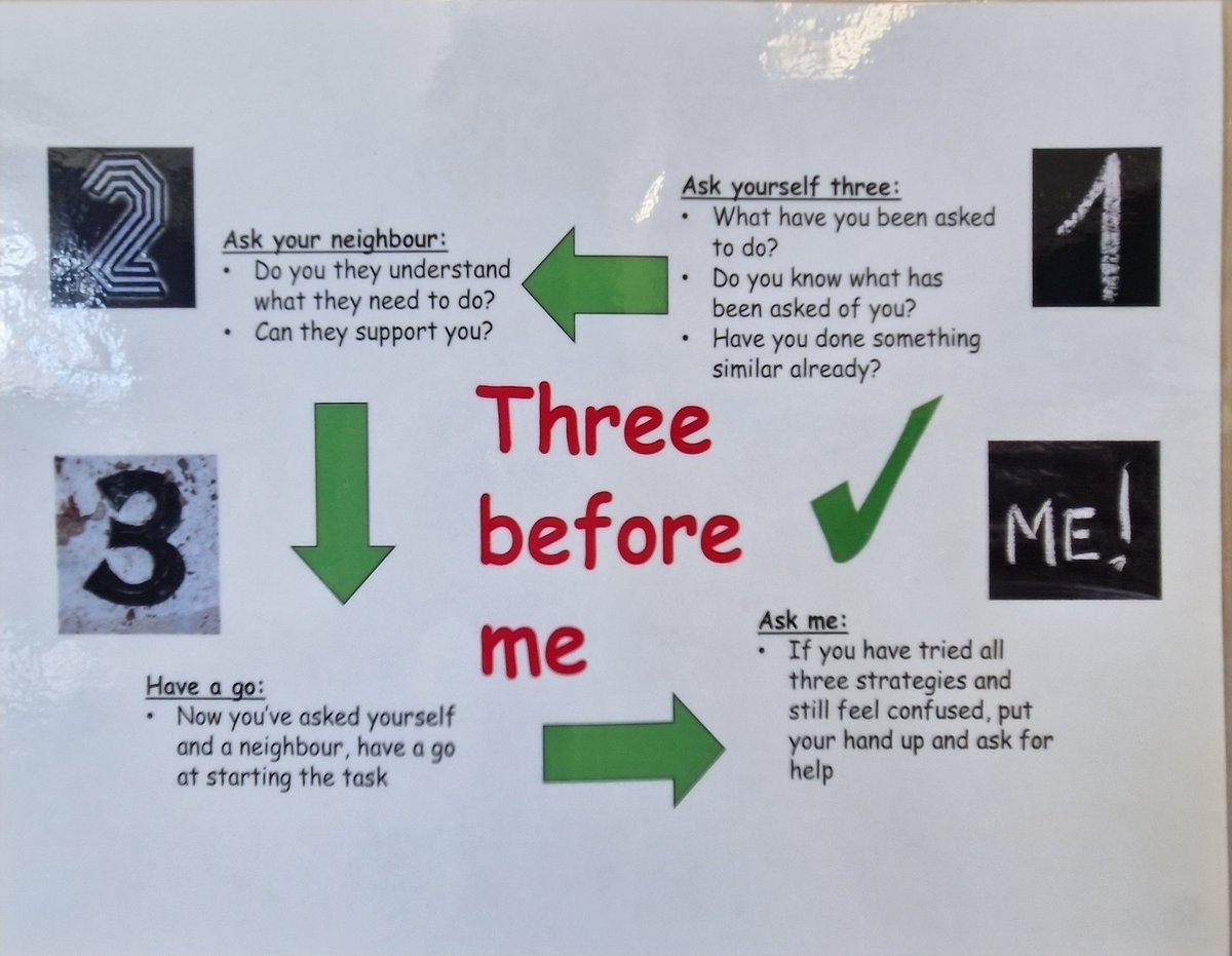 MrsWills22's tweet photo. I've started to update some of my displays ready for September. It's a work in progress but I'm getting there. 🥰❤️ #classroomdisplays #englishclassroom https://t.co/5rr4hlgojx