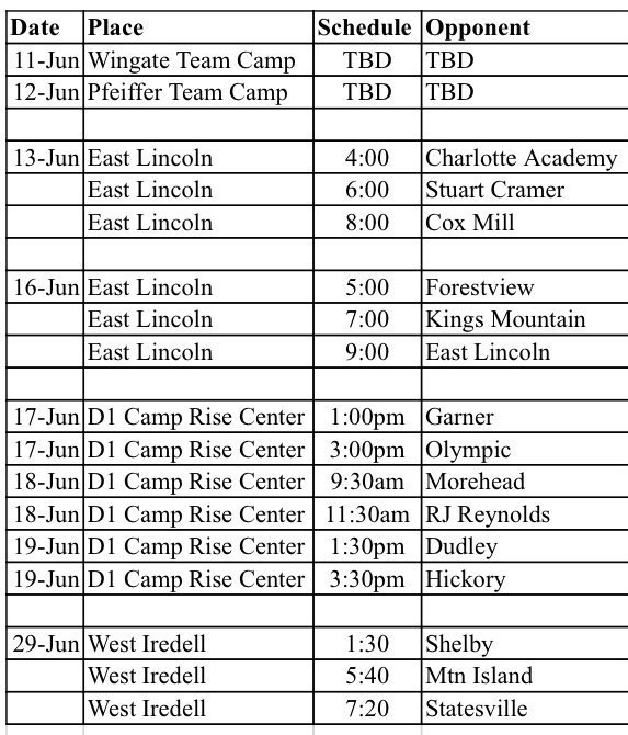 Our Wildcats are back in action tomorrow at West Iredell HS!

1:30pm
5:40pm
7:20pm 

See U there‼️#thelakeshow