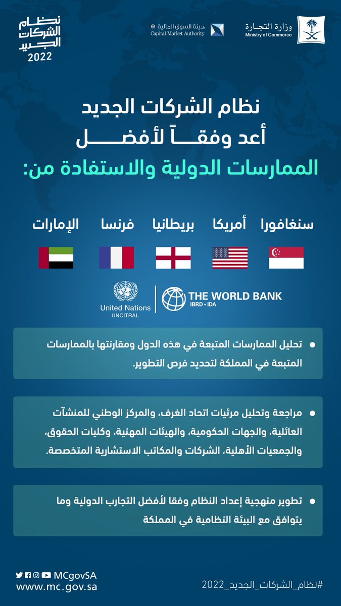 أبرز مزايا #نظام_الشركات_الجديد_2022 https://t.co/b3HxLXlsEp