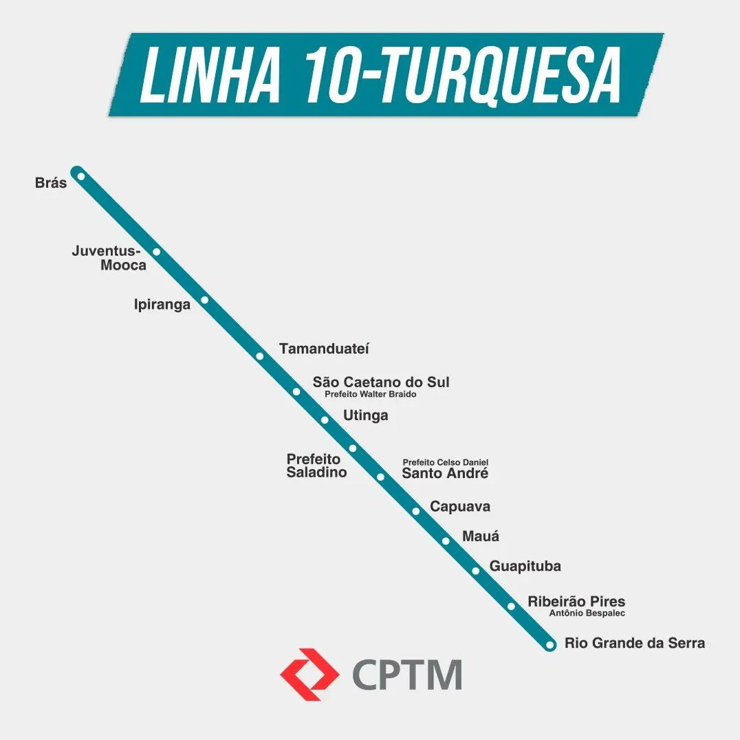 CPTM_oficial's tweet photo. #CPTM – 🚉🗺️Mapa de todas as Linhas da CPTM.

🛤️🚅Olá, pessoal. Trazemos para vocês um mapa completo com as linhas e as integrações dentro da CPTM. 

📍👣Assim, você poderá se localizar e planejar a melhor rota para chegar ao seu destino. https://t.co/noTyBCyCj7