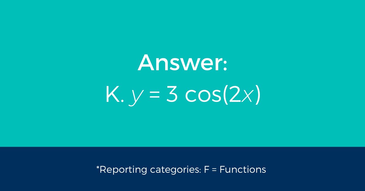 ACTStudent's tweet photo. It's Tuesday and you know what that means! #TestPrepTuesday https://t.co/aiEK65BhPX