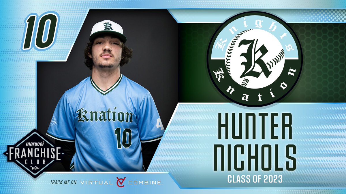 knightknation4L's tweet photo. 2023 Hunter Nichols of Murphy HS ( AL ) is having a big summer for 17U Marucci Gray hitting .419 in 36 PA with 2 triples, 1 HR, 8 RBI, 4 BB. Last summer, he hit .333 in 42 PA …#hittershit @MarucciDugout @PBR_Alabama @2DsportsAL https://t.co/uz3naF0lYP