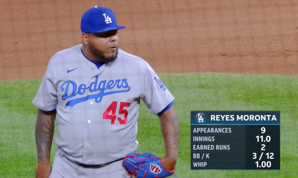 Ranking the 5 heaviest MLB players of 2023 season Sportskeeda Stories #18 Ranking the 5 heaviest MLB players of 2023 season Sportskeeda Stories