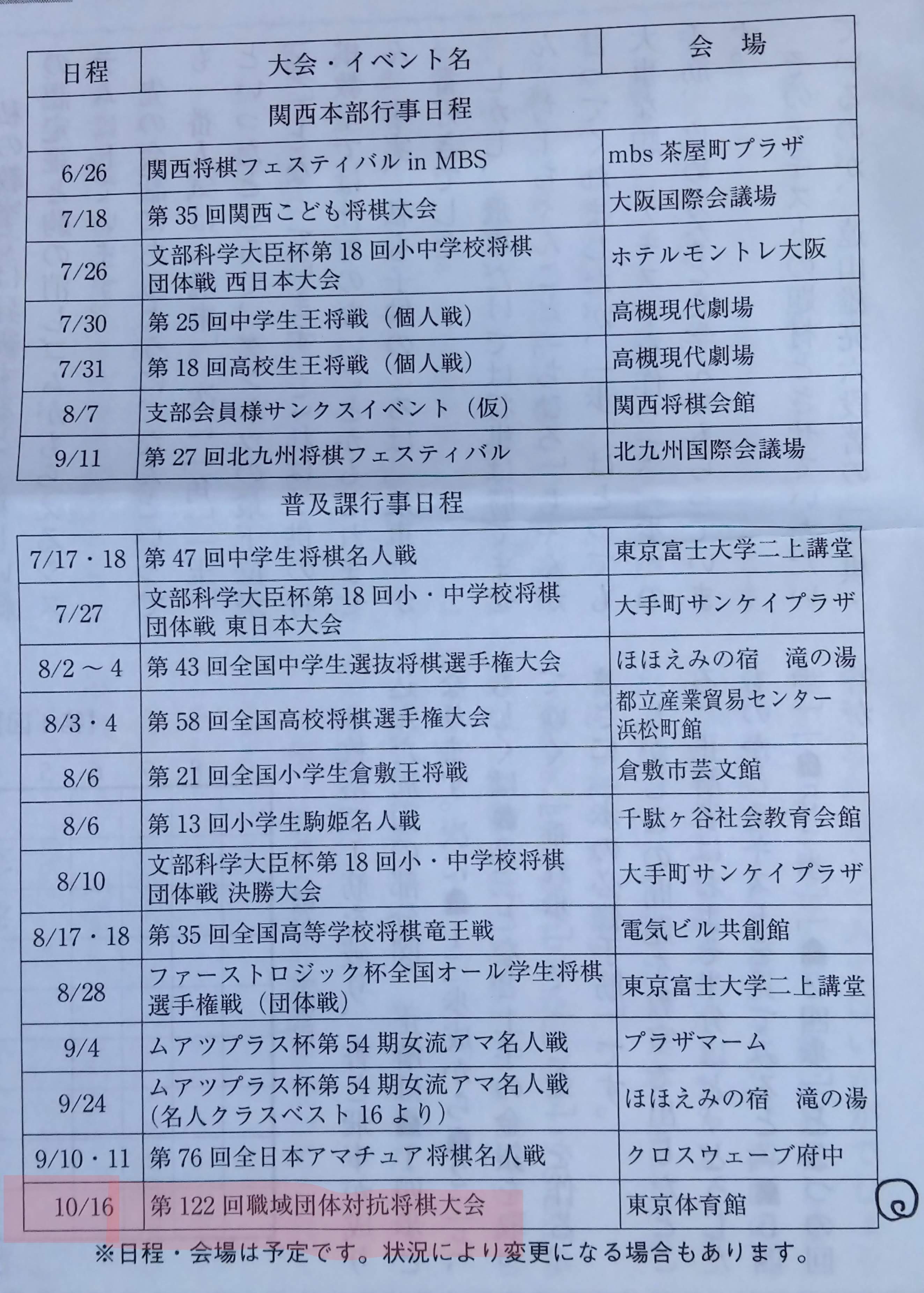将棋駒（アマチュア竜王戦全国大会参加賞@非売品） 将棋駒（アマチュア竜王戦全国大会参加賞@非売品） 将棋駒