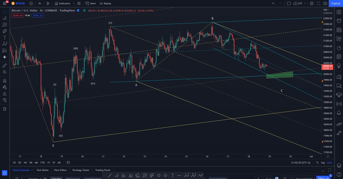 nevernull tweet media