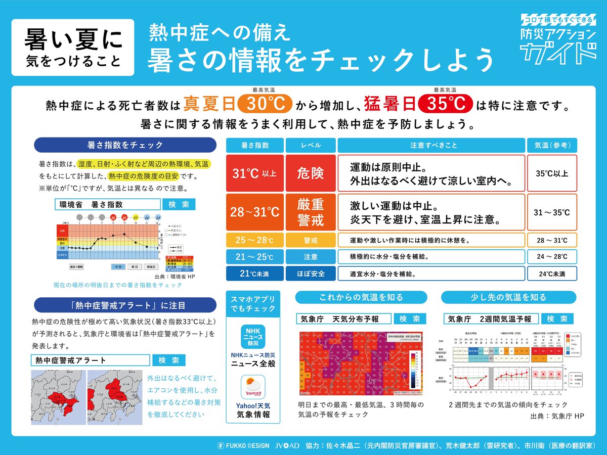 響 Hibiasuki Twitter 響 Hibiasuki Twitter