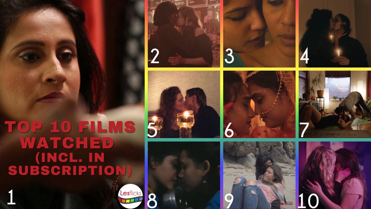 #TOP10 Movies in May! 👩‍❤️‍💋‍👩
1. Shot
2. Bonsoir
3. Devi
4. A Place In Hell
5. Muriel and Joyce Get a Boat
6. The Two Companions
7. Rain Beau's End
8. The Booth
9. Forever Not Maybe
10. Necromantic
➡️ bit.ly/3v7tOhp