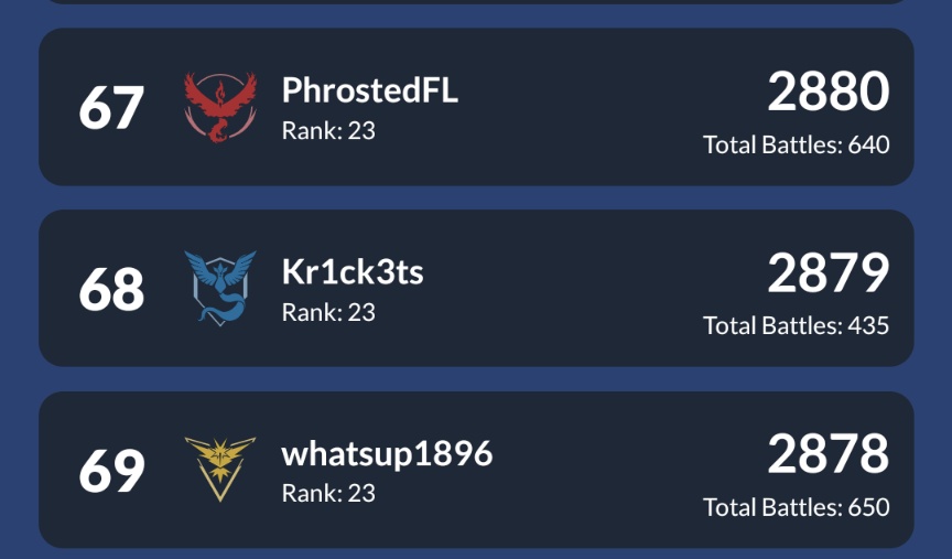 Not rank 69?! 😭😭😭