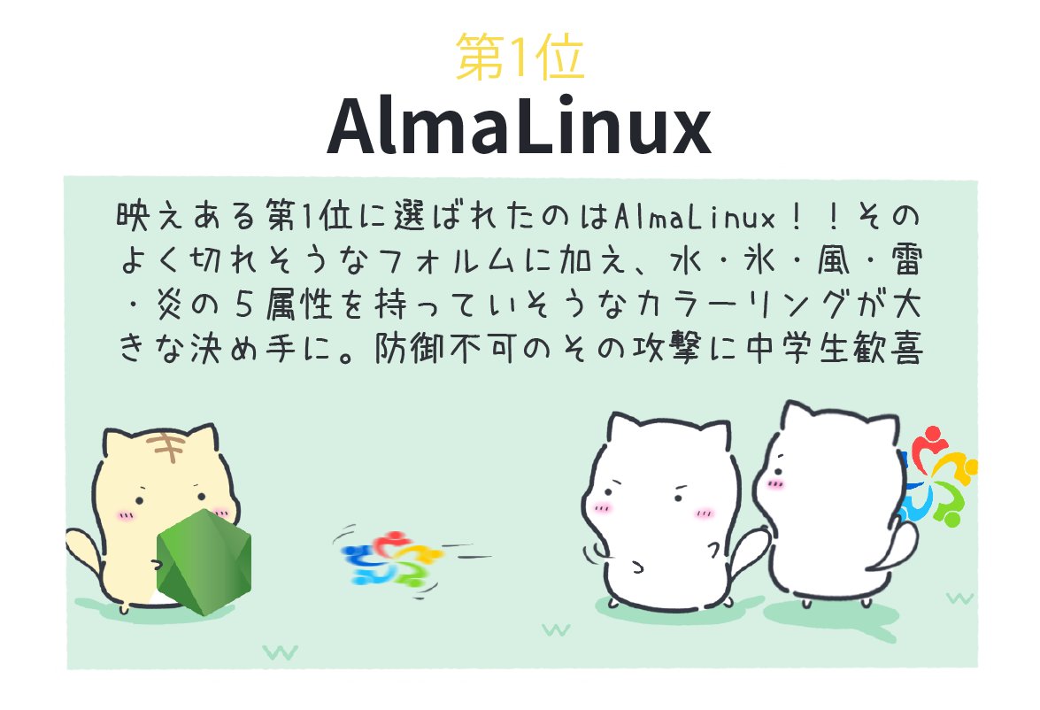 MochinecoNapon's tweet image. 武器にすると強そうな技術ランキング