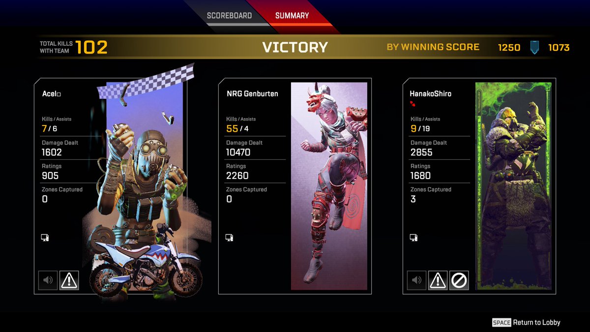 Artemis Bluemoon Bluemoon Braise Twitter