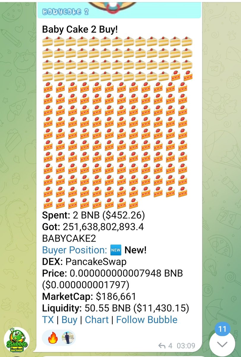 coin12213's tweet photo. @1goonrich @babycake2bsc ARE YOU İN? 🔥👀😉 #BabyCake2 https://t.co/0n1cZBG1No
