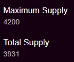 WarsomeWizards's tweet photo. The Wizard supply is now under 4000🧙♂️
We are committed to making YOUR Wizard more rare and exclusive with time🔥 https://t.co/Ib4YIeQgBm