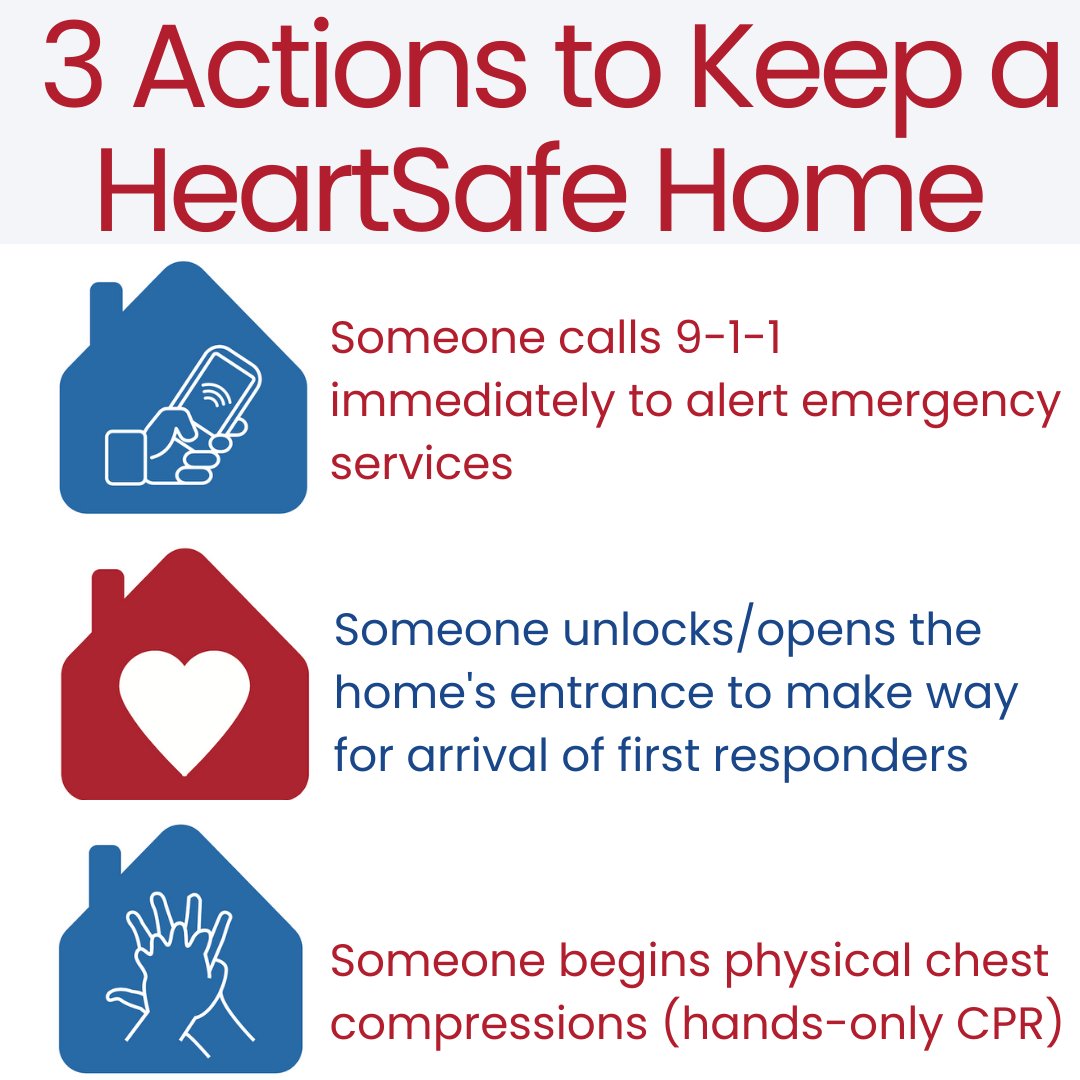HeartSafe Home tweet media