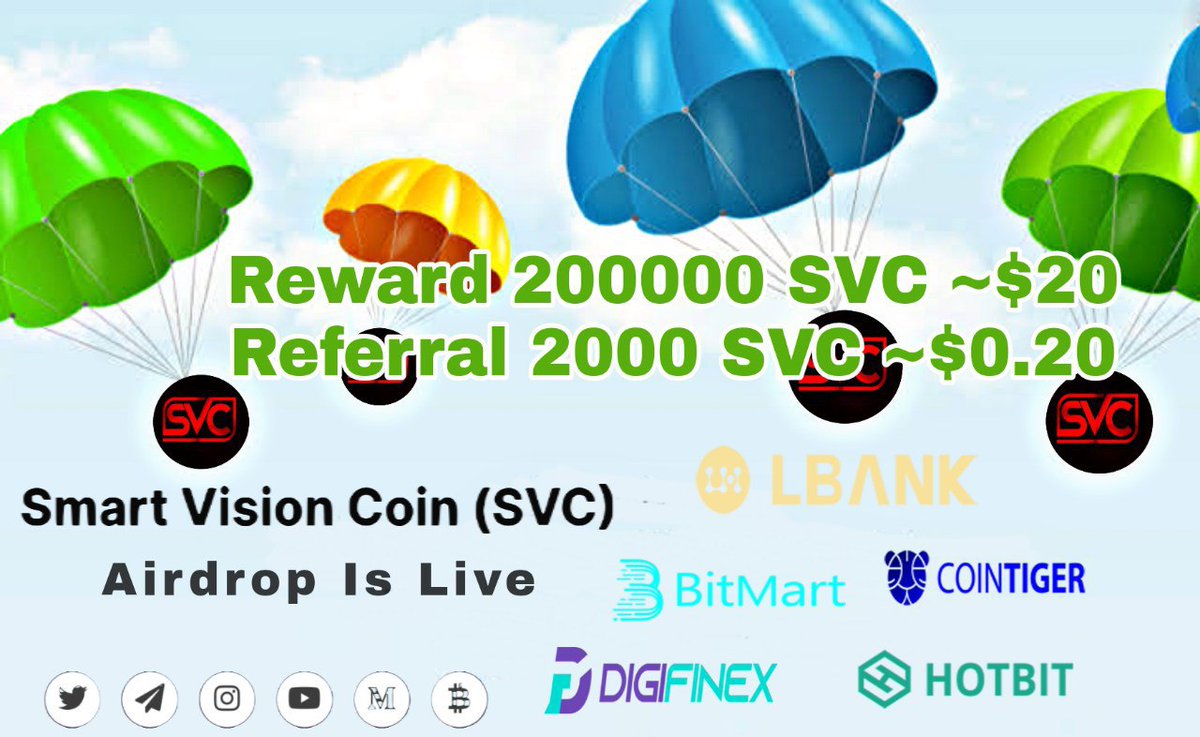 🔰 Smart Vision Coin Airdrop
🎁 Airdrop Reward: 200,000 $SVC
👥 Referral: 2000 $SVC each
🧶 Rate: ⭐️⭐️⭐️⭐️⭐️
🗓 Distribution Date: 31st August, 2022

📚 Airdrop Link: t.me/SmartVisionCoi…

📡 Website: smartvisioncoin.net #airdroprampage