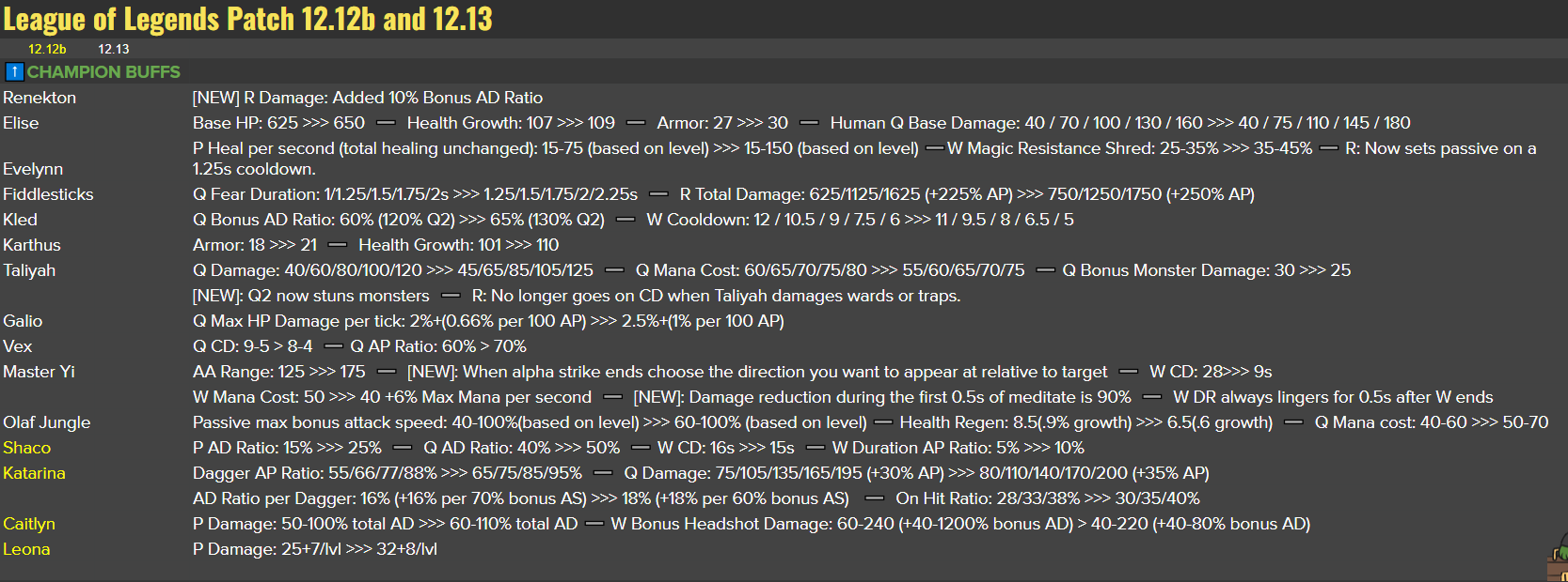 INCREASE LOL ACCOUNT LEVEL 30