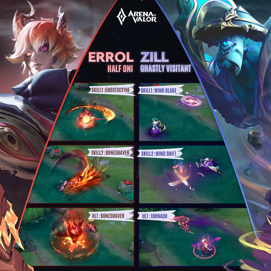 ArenaofValor's tweet photo. "Book of Spirits" Sorcery Show👀

The Half-Oni can no longer hold back the magic blood.

The red oni concealed in his body a demagogic spectre.👹

Ghastly Visitant is a monster transformed by a wraith.👿

⏰Date: 6/27- 6/30

#ArenaofValor #AoV #AoVNewSkin #VP37 https://t.co/7rtTW6kzxo