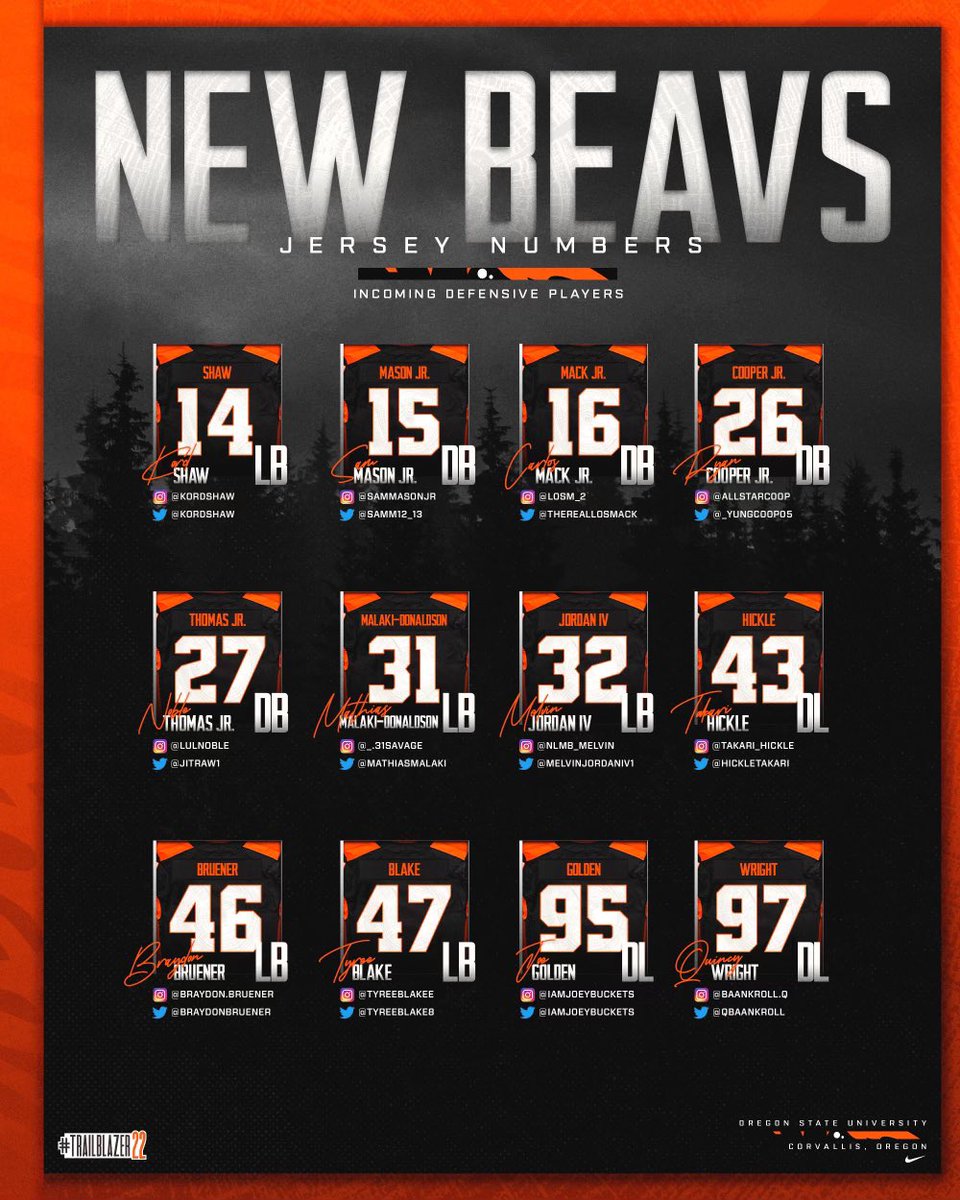 new Beavs = new numbers 🦫👀