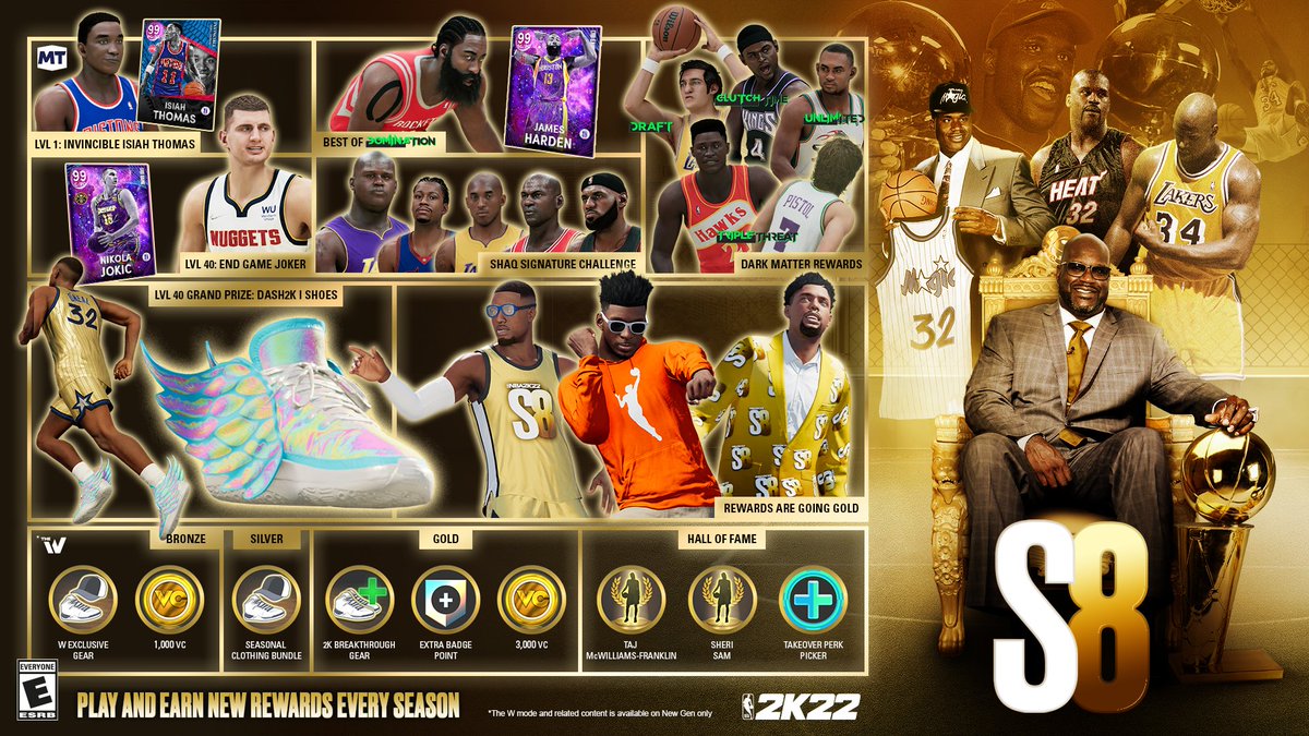 NBA 2K MyTEAM tweet media