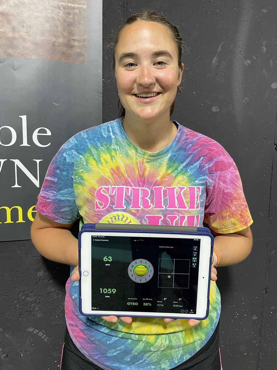 In just over a month I went from pitching 60-61 MPH to 63 MPH! Can’t wait to play again next week!
<a href="/FSU_SB/">Ferris St. Softball</a> <a href="/Cornerstone_SB/">Cornerstone Softball</a>