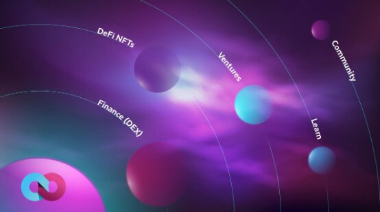 Loop Finance: DeFi x NFTs on Twitter: