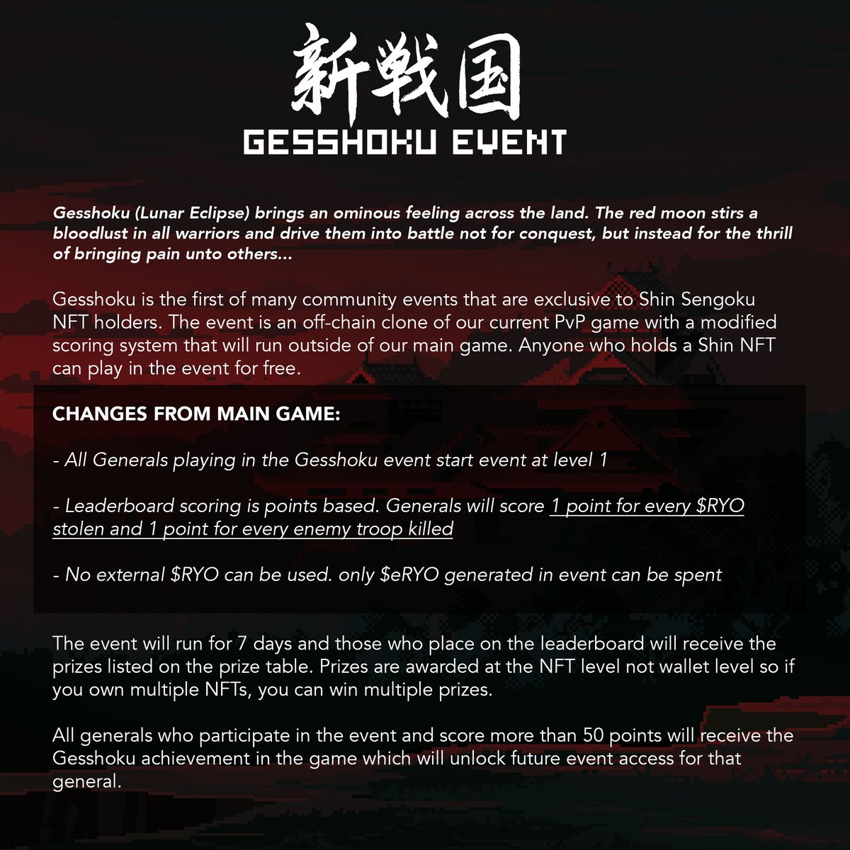 Shin Sengoku NFT tweet media