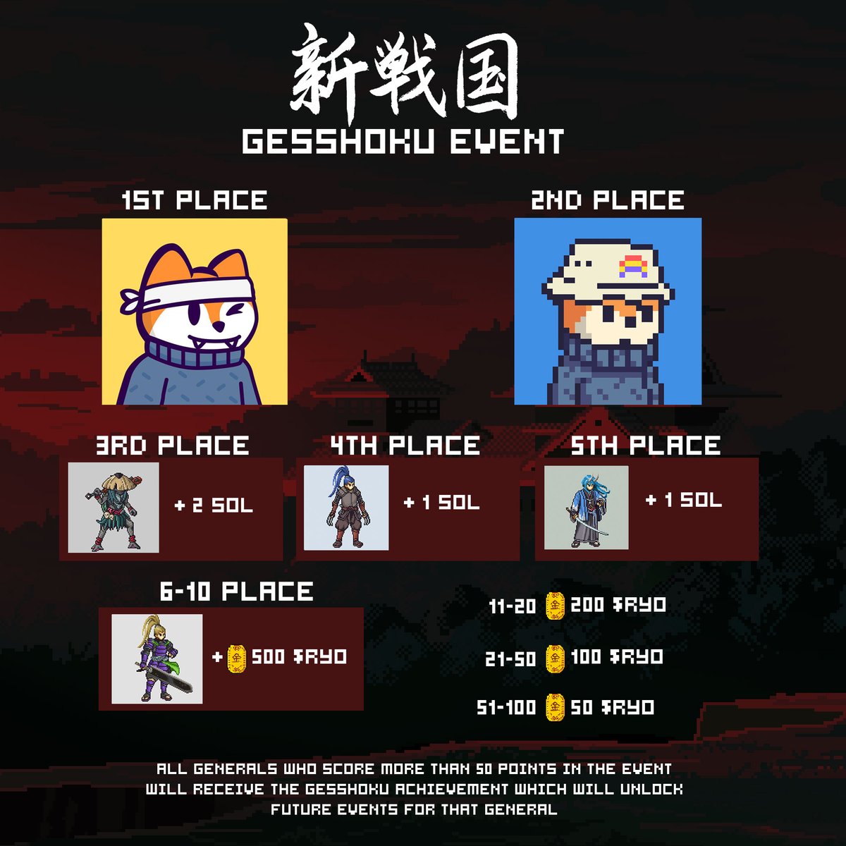 Shin Sengoku NFT tweet media