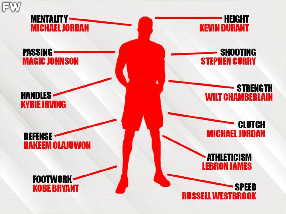 Who the Knicks think Jalen Brunson is: