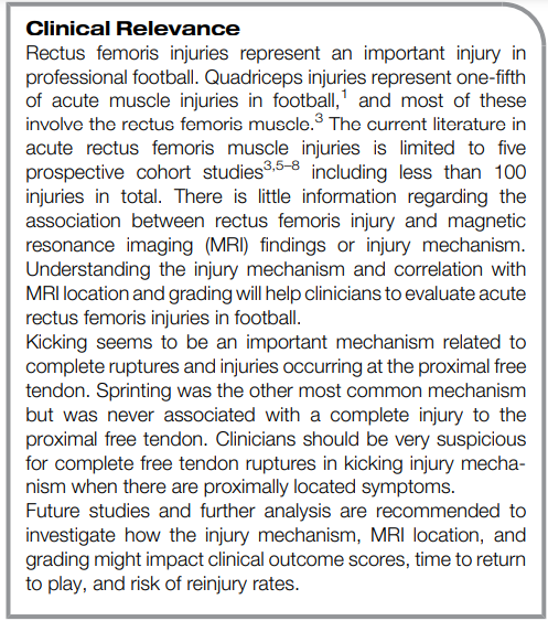 RodWhiteley's tweet photo. Kicking, never sprinting, associated with rectus femoris proximal free tendon injury in professional football players - biggest cohort documented (n=105) for this tricky to rehab injury.
Beware when they report kicking history &amp; proximal pain
What are your clinical/rehab tips? https://t.co/j666ZuyKfF