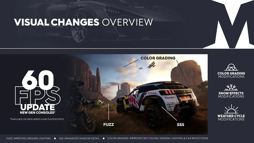 The Crew 2 new update