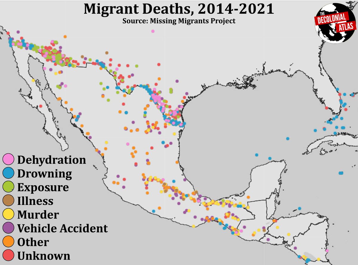 Borders are violence.