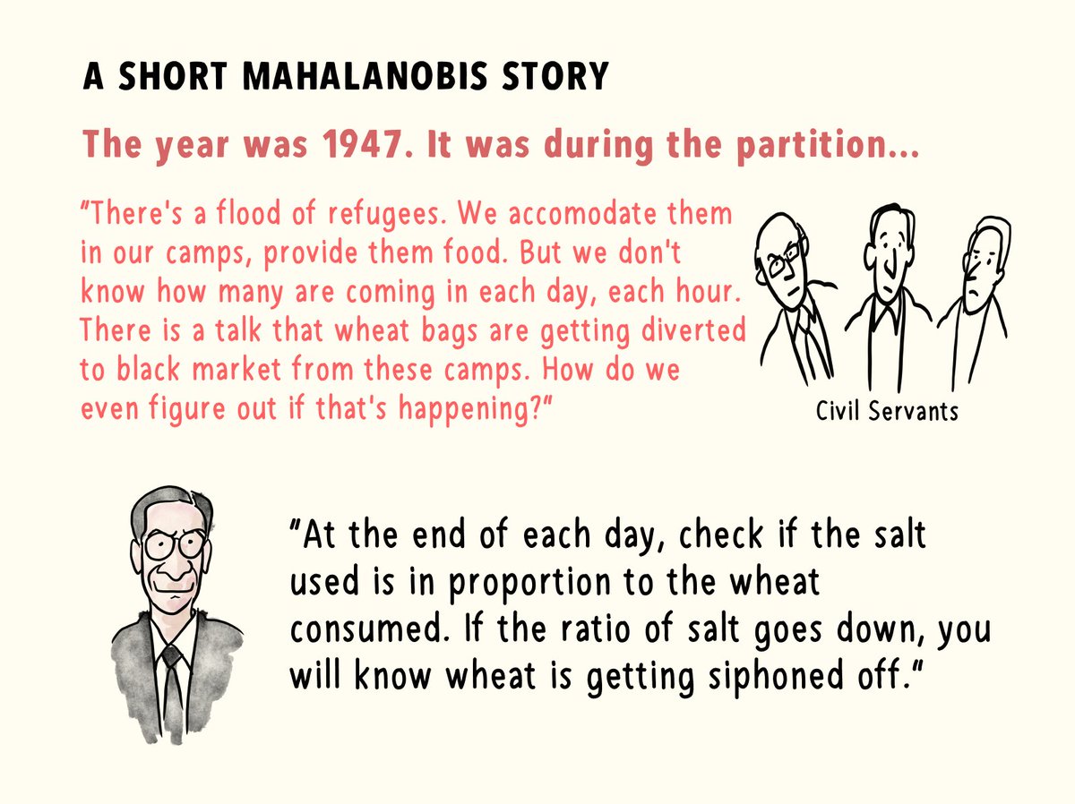 rmnth's tweet photo. The best solutions are often the simplest.

I heard this from Prof Vishwanath Pandit years ago. Gives a glimpse into the brilliant mind of PC  Mahalanobis who was born on this day in 1893. https://t.co/AVLW3UMhlg