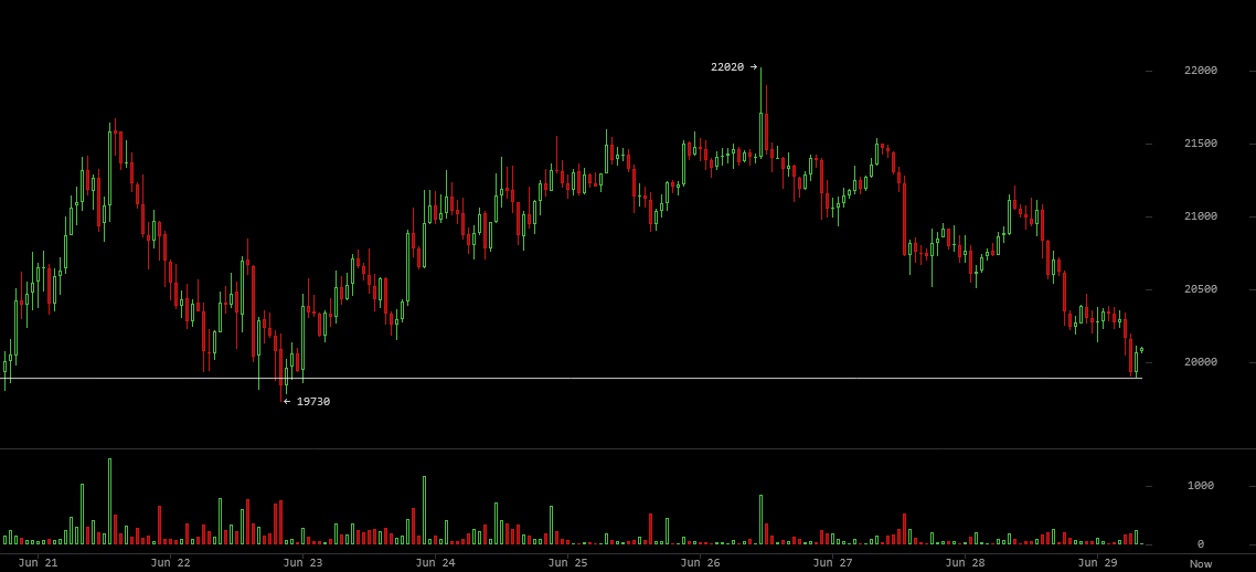 JeySonBTC tweet picture