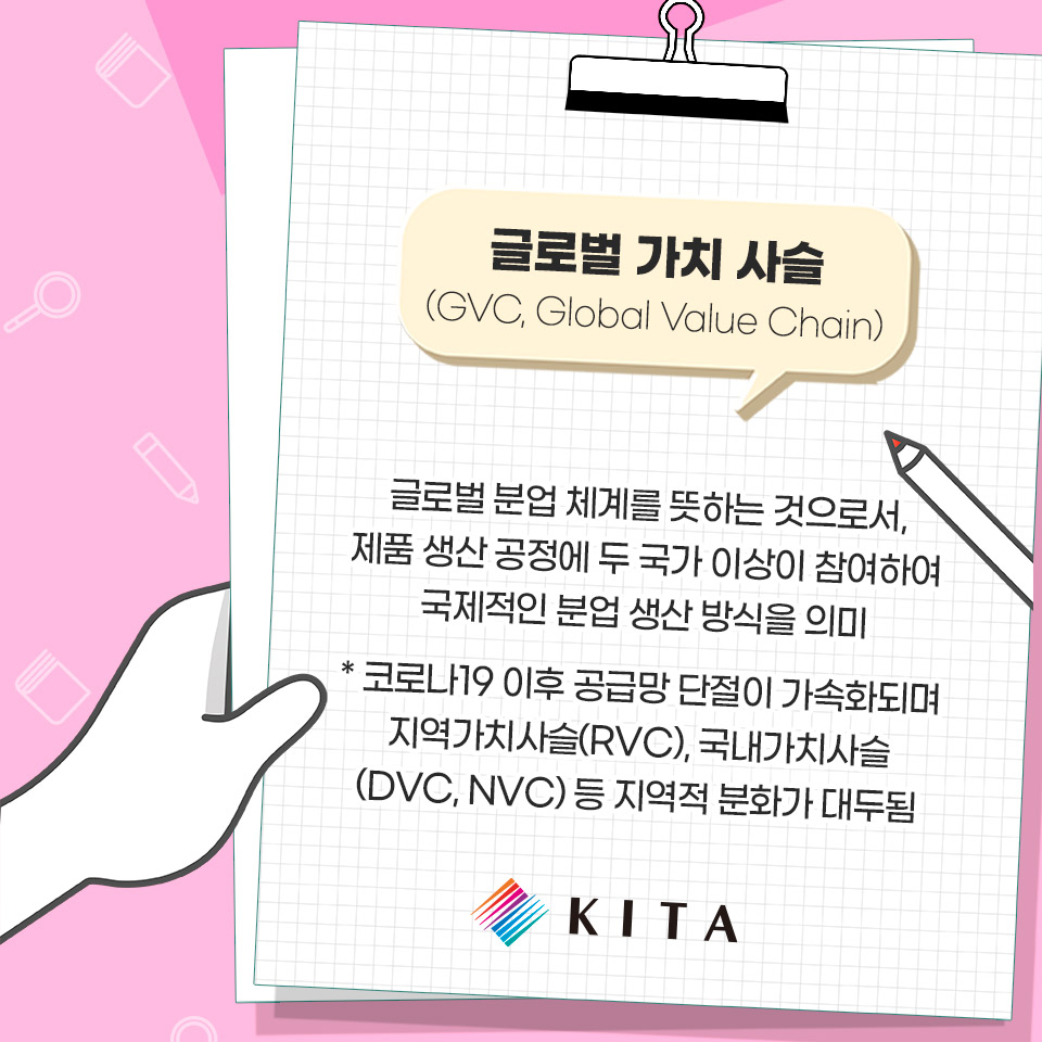 여러분에게 꼭 필요한 지식을 제공하는 KITA 지식모음입니다. 😄
이번 시간에는 '공급망 용어'에 대해 알아볼까 해요. 
요즘 공급망 이슈가 핫하죠? 🤔
공급망 용어 정리해서 알려드립니다. 🤗🤗🤗

이어서 보기
facebook.com/KITA.fb/posts/…