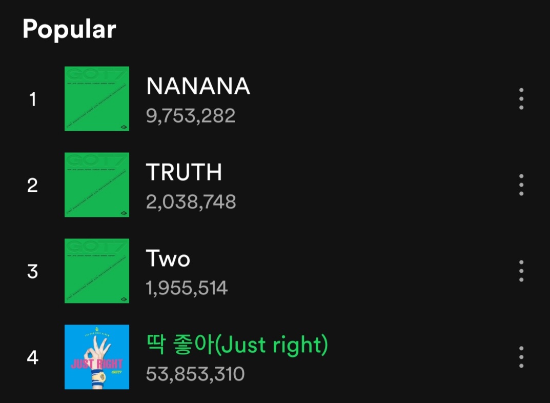 def_beom_'s tweet photo. "Just right" back to GOT7 popular list top 5🥰
For sure it's Babi's effect😄
#Just_right
@GOT7 #GOT7 #갓세븐 https://t.co/Nbbkl6DUfg