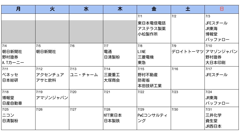 ７月インターン締め切りカレンダー🌻
募集が本格化しています！
申込み忘れがないように準備しましょう🏃