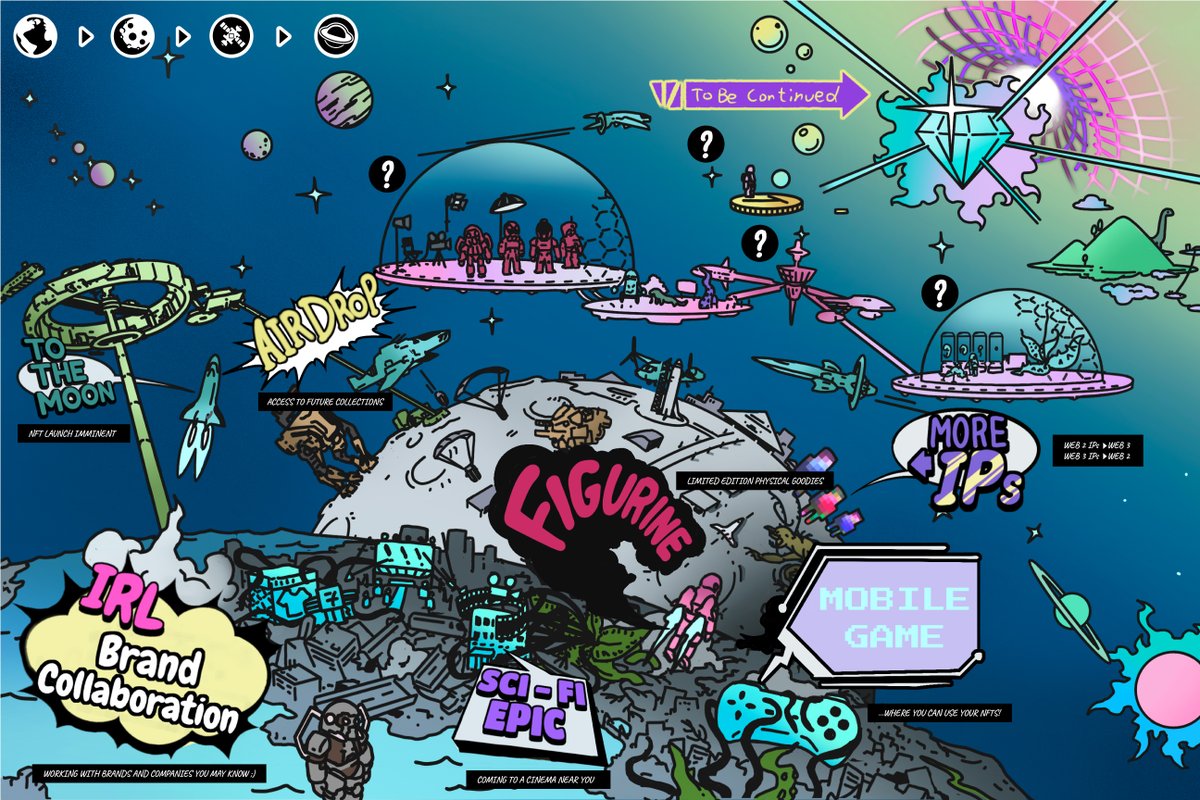 OCC_WOF's tweet photo. OneCool Collective (OCC) is co-launched by One Cool Group, Asia's top entertainment group, and Gusto Collective, Asia’s first Brandtech group (invested by Animoca Brands)

Vision:
- Entertainment industry &amp; Web3 Integration
- Web2+Web3 IP incubation 

// Here is our roadmap &amp; 🧵: https://t.co/3QRPKFvfst