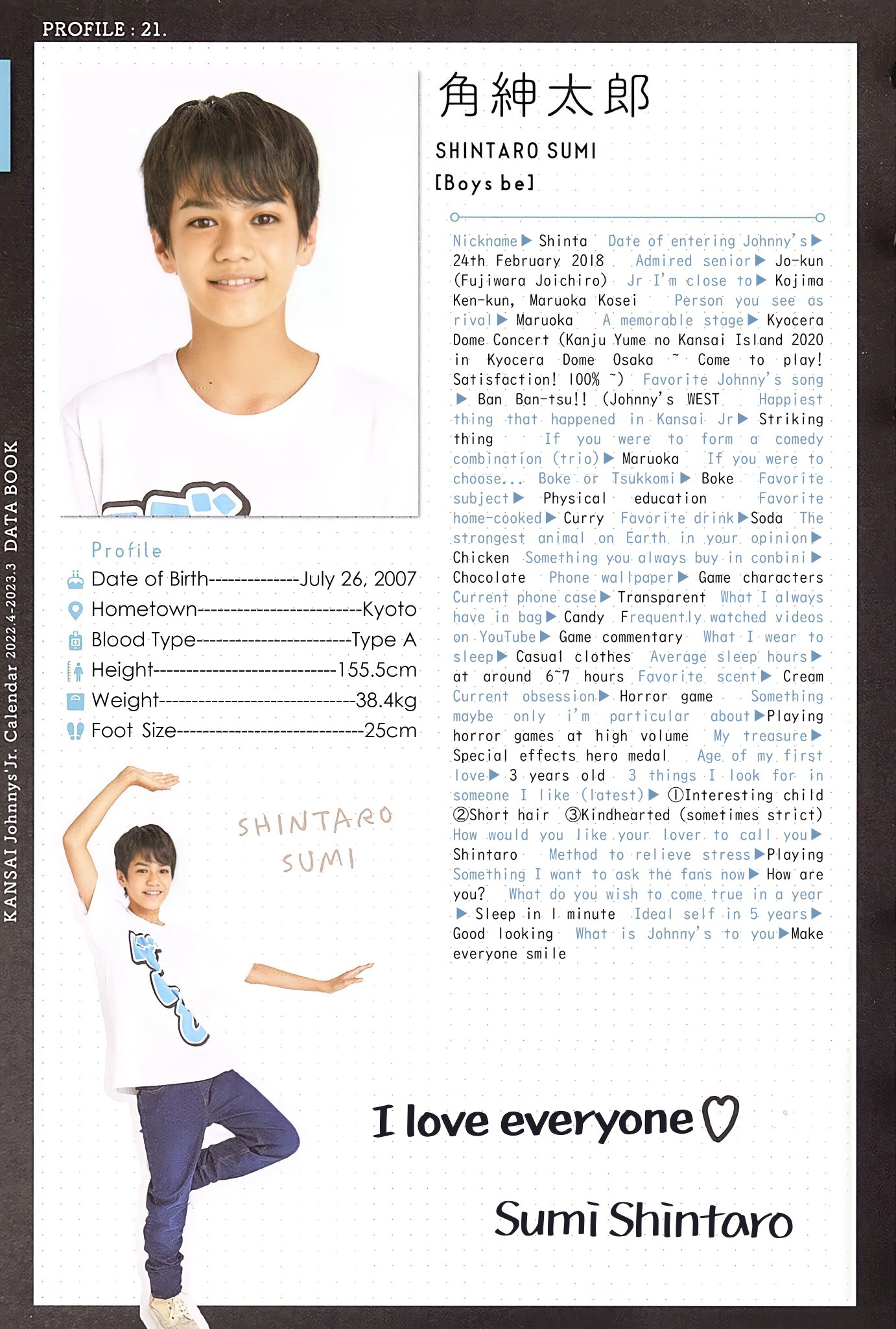 ボイビちゃん в X: „｢Eng Translation｣ DATA BOOK Kansai