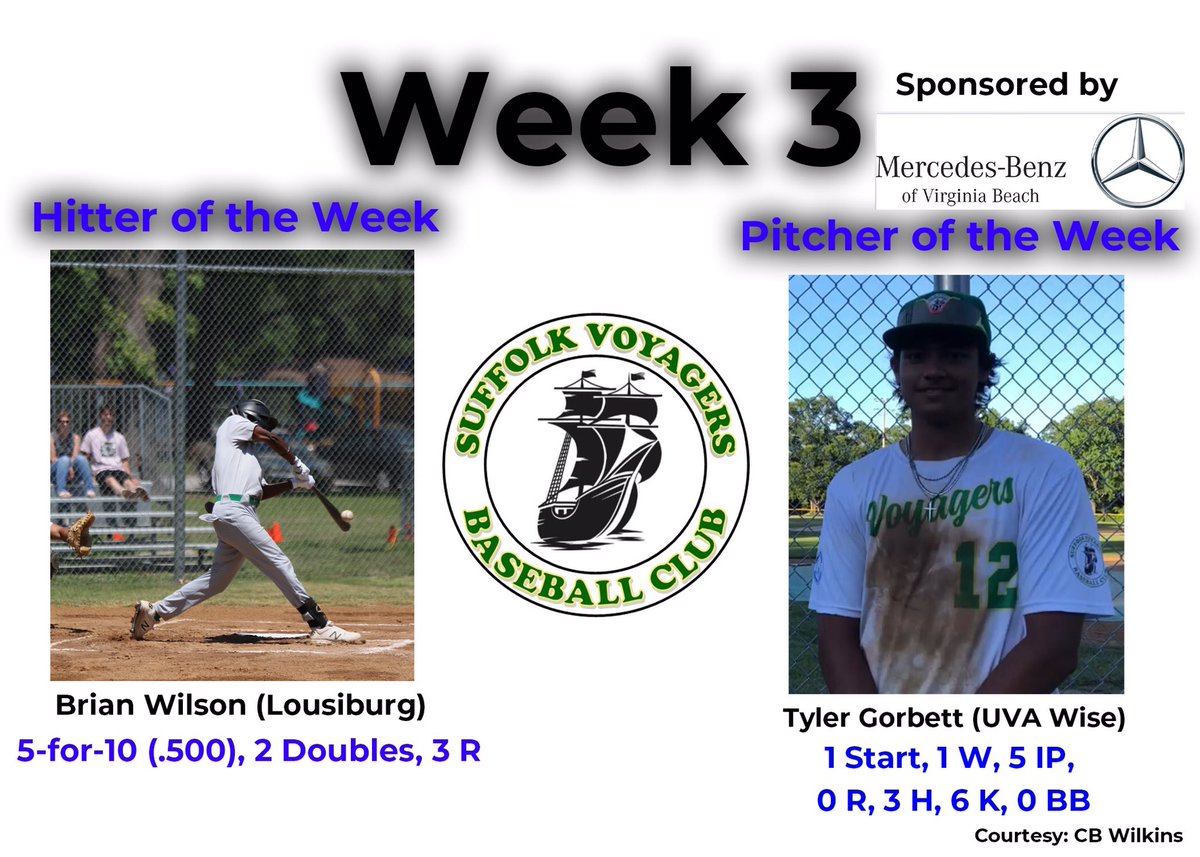 Our Week 3 Mercedes-Benz of Virginia Beach Players of the Week