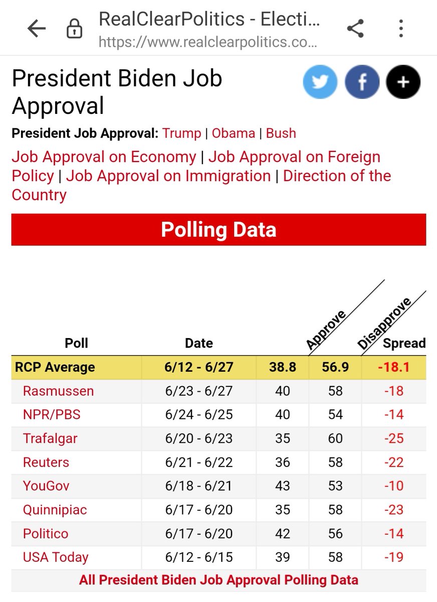 sd33mngop's tweet photo. How It Started vs How it's Going: https://t.co/eg5ZABoce1