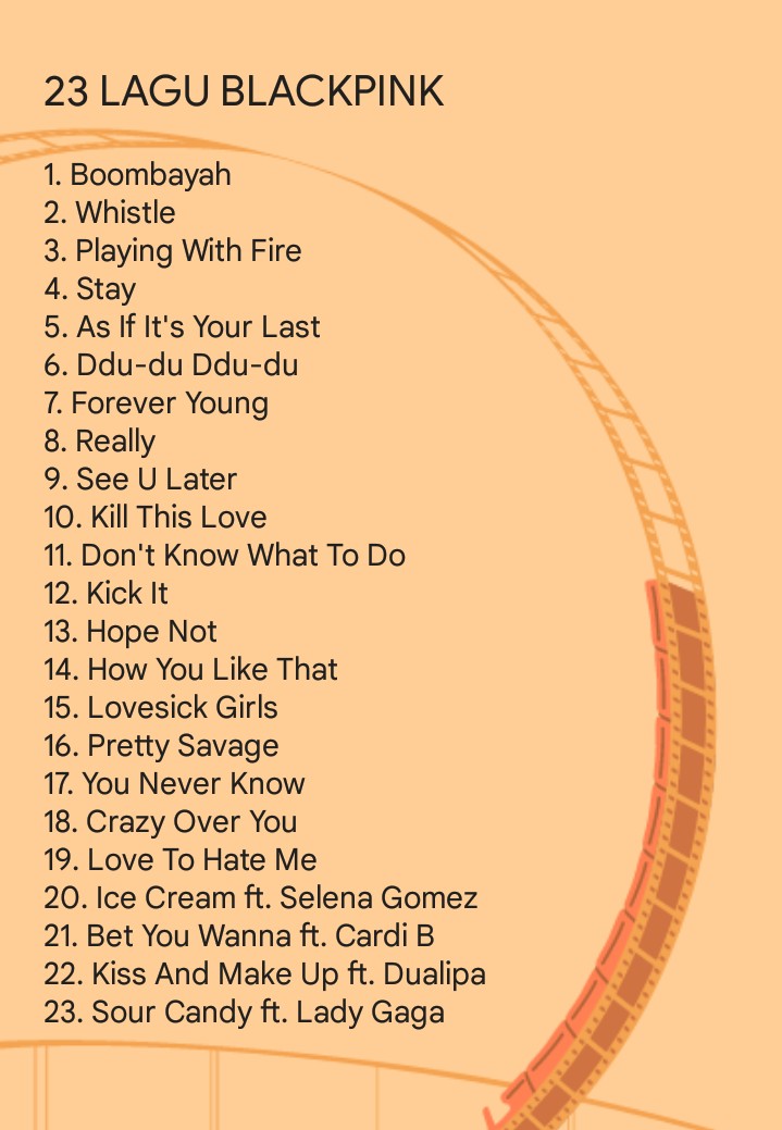 -guys hari ini tepat 6 tahun yang lalu, YG ENTERTAINMENT resmi ngumumin "BLACKPINK" sebagai nama grup baru mereka yang beranggotakan 4 orang.

faktanya, selama 6 tahun berkarir grup tsb baru punya 23 lagu. kira2 lagu favorite kalian dr grup ini apa guys ???